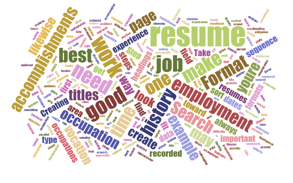 Colorful word cloud related to job search and resume building, featuring words like "resume," "job," "skills," and "employment" in various fonts and sizes.