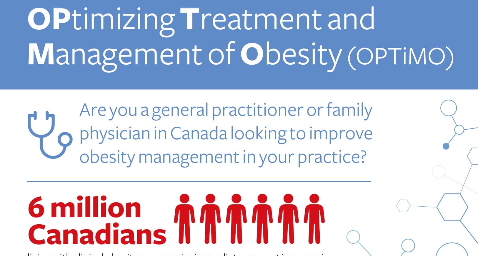 Infographic titled "optimizing treatment and management of obesity (optimo)" targets canadian general practitioners and family physicians, highlighting obesity management for 6 million canadians.