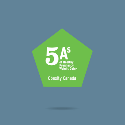 Green hexagonal logo featuring text "5as of healthy pregnancy weight gain" with the obesity canada logo beneath.