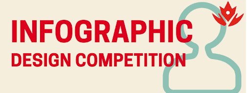 Banner for "infographic design competition" featuring stylized text and graphic of a person with a flame motif.