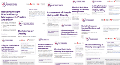 A collage of various medical and scientific posters related to obesity management, featuring topics on diet, mental health, physical activity, and surgery.