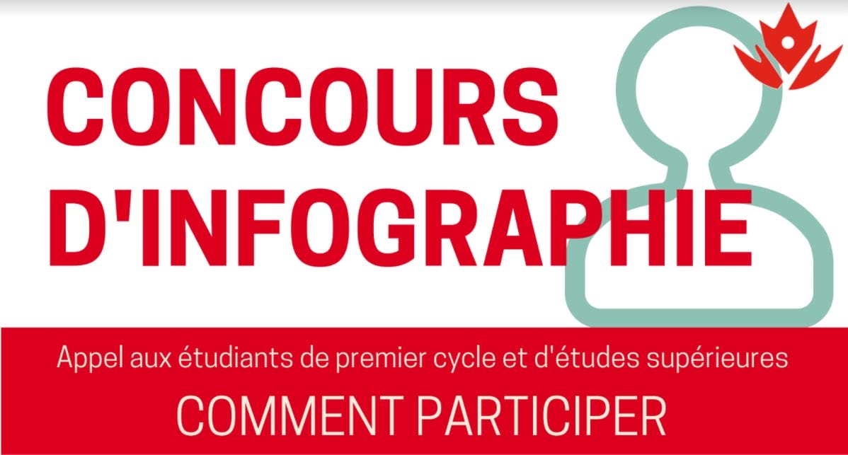 Red and white banner for a french infographic competition titled "concours d'infographie" for undergraduates and postgraduates, with instructions on how to participate.