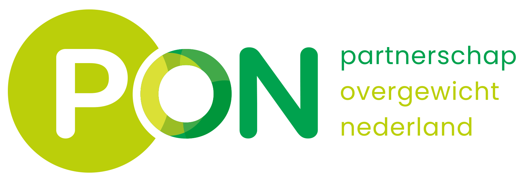 Logo of partnership overgewicht nederland (pon), featuring a large green circle with the acronym 'pon' in white and green letters, alongside the full name in green text.