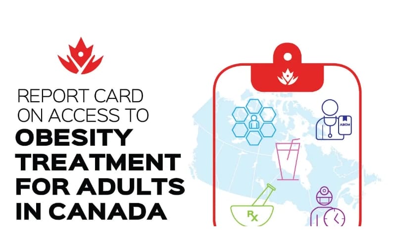 Graphic titled "report card on access to obesity treatment for adults in canada" featuring medical icons and a canadian maple leaf.